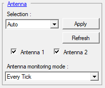 Antennas configuration