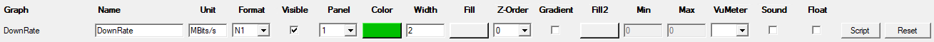 Curve configuration