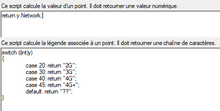 Exemple de script pour un indicateur